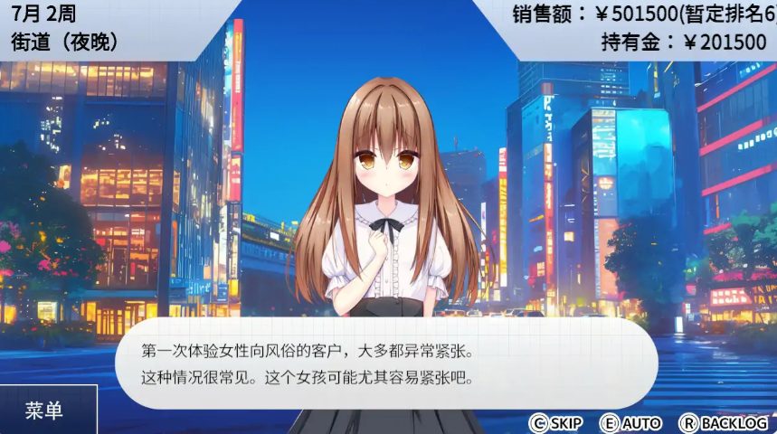 【PC/官方中文/2D/亚洲SLG游戏/1.22G】女性专属体验~特别项目的惊喜挑战~ Ver1.0 官方中文版+2D亚洲SLG游戏+1.22G